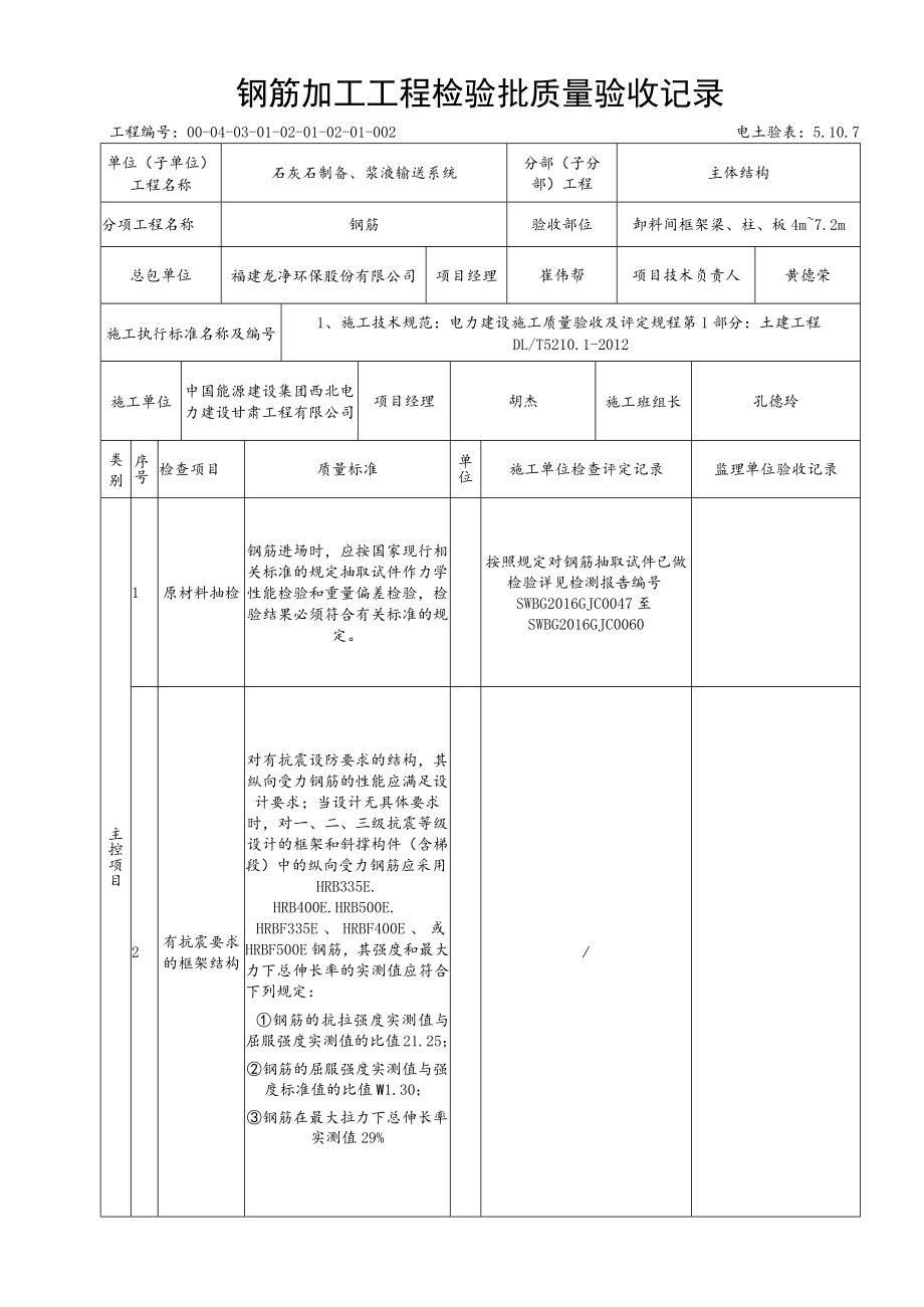 5.10.7框架柱、梁7.2m钢筋加工工程检验批质量验收记录.docx_第1页