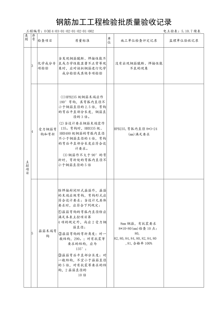 5.10.7框架柱、梁7.2m钢筋加工工程检验批质量验收记录.docx_第2页