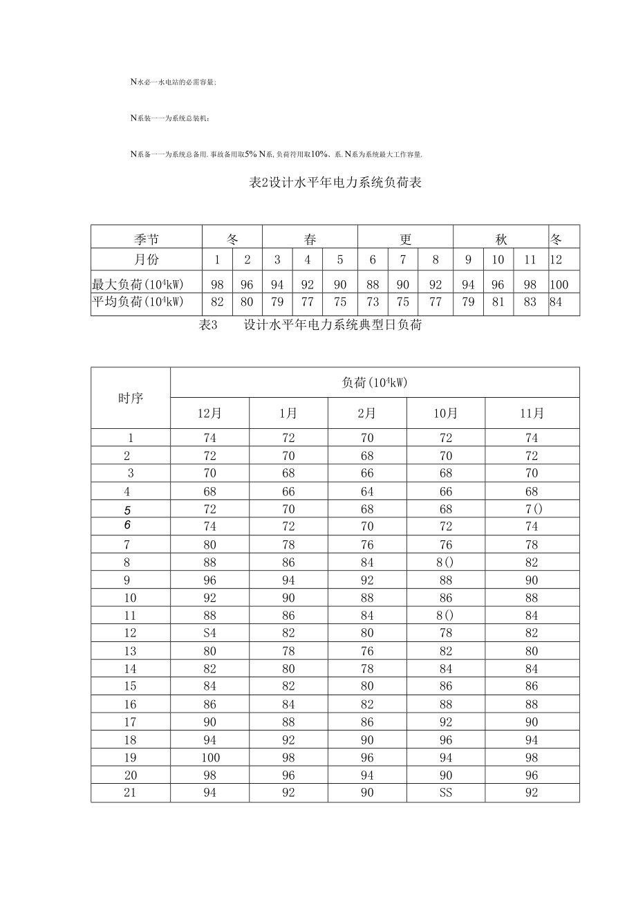 西北农林年调节水库电站水利水能规划任务书.docx_第2页