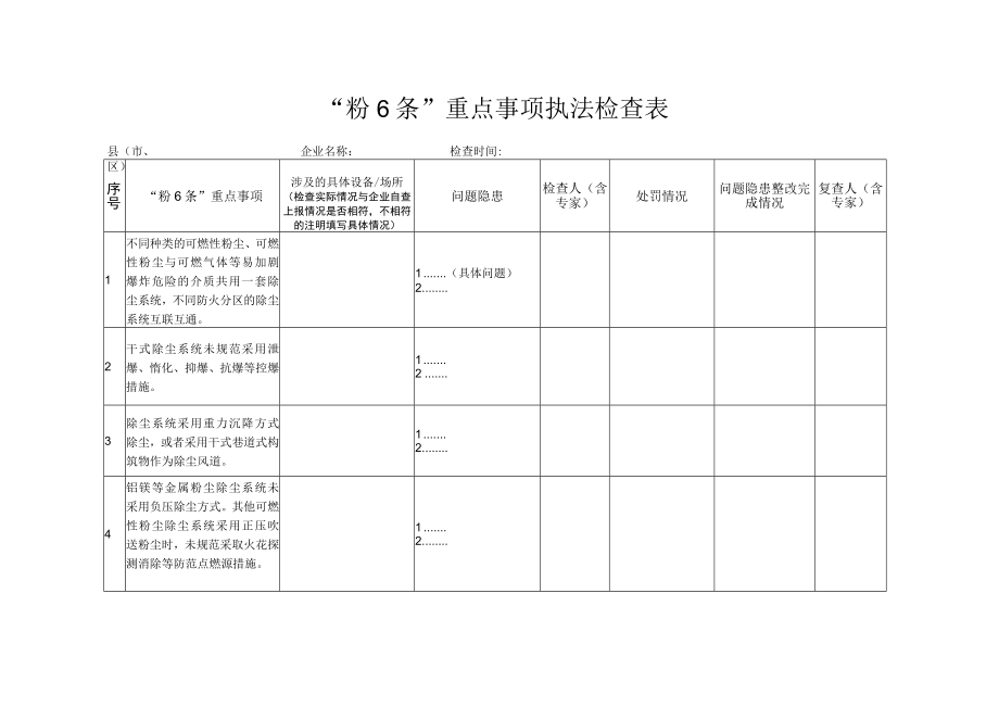 ”粉六条”安全检查表.docx_第1页