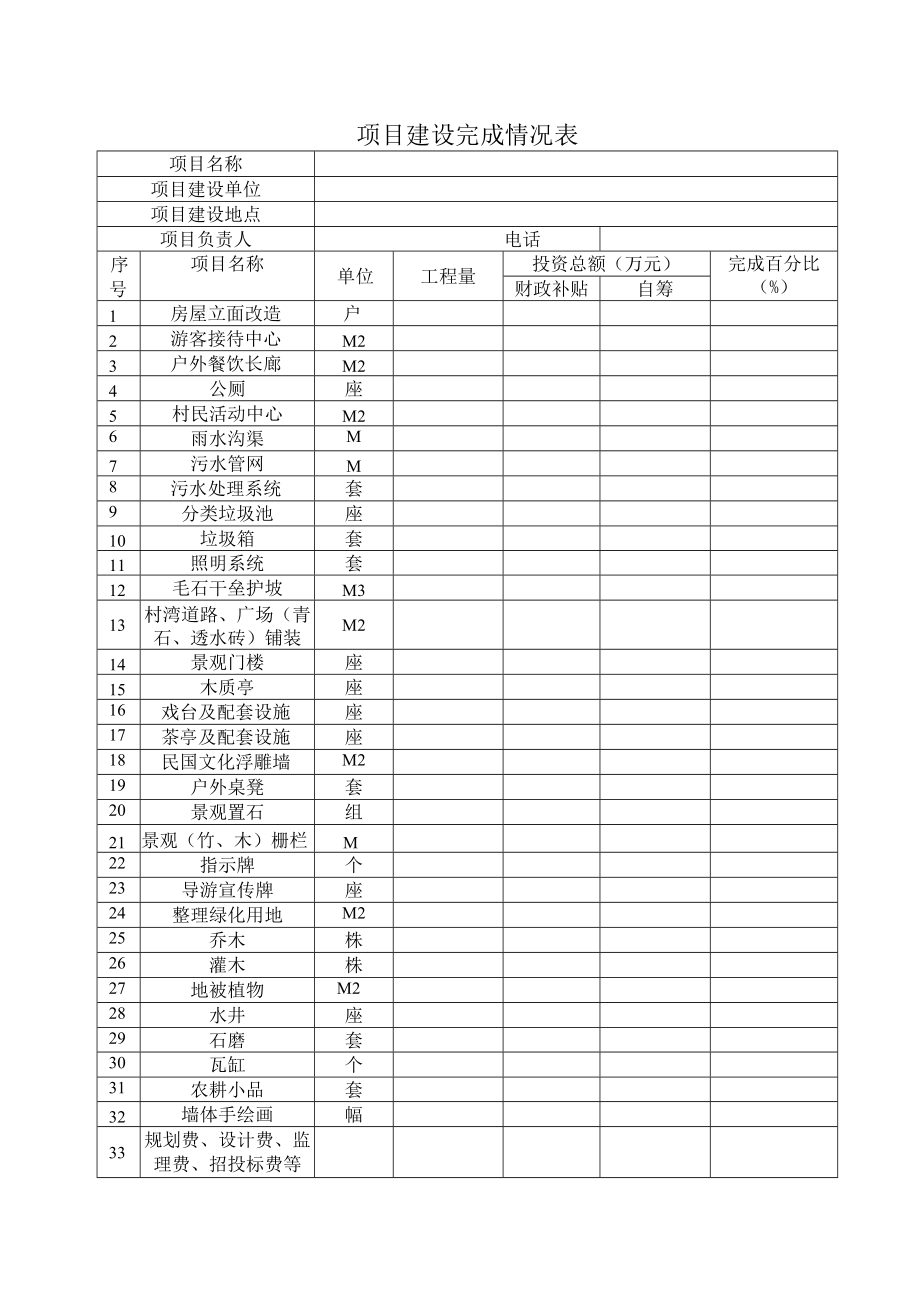 单位项目验收表.docx_第2页