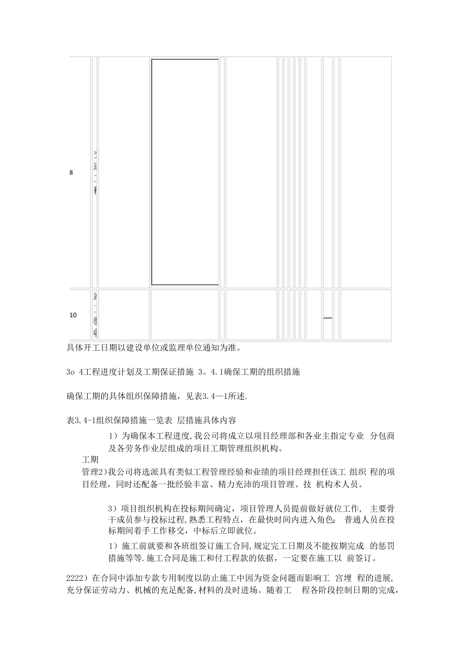 市政工程--紧急施工进度计划和各阶段进度的保证措施.docx_第3页