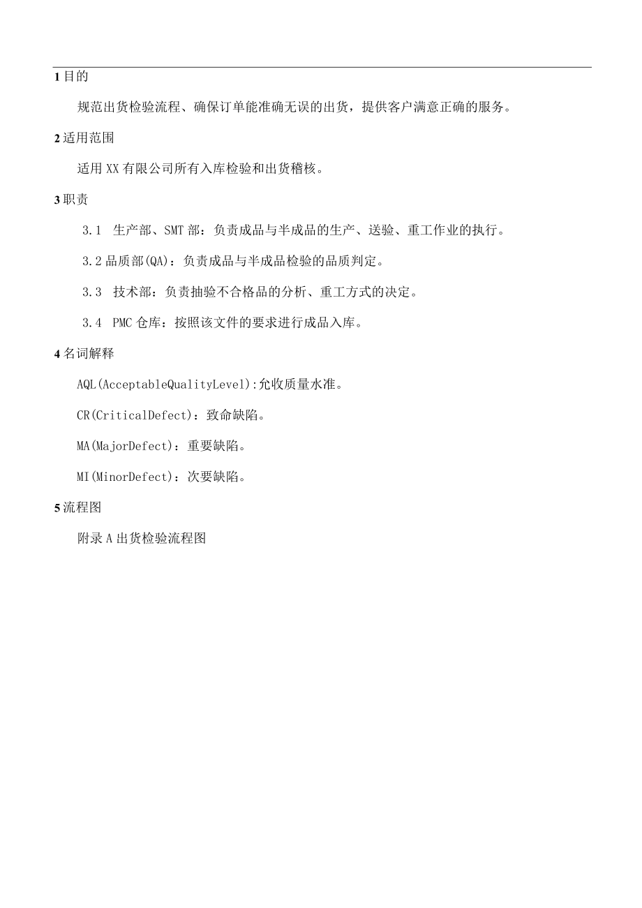 出货检验工作指引.docx_第2页