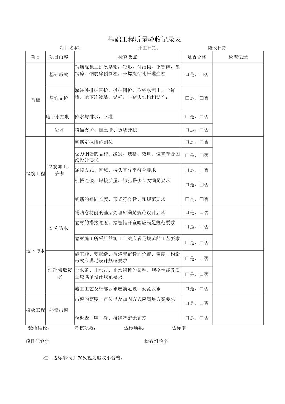 基础工程质量验收记录表.docx_第1页