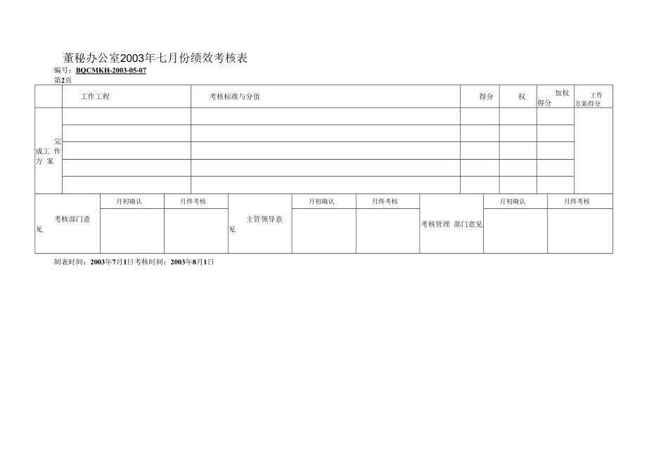 董秘办公室月度考核表 .docx_第2页