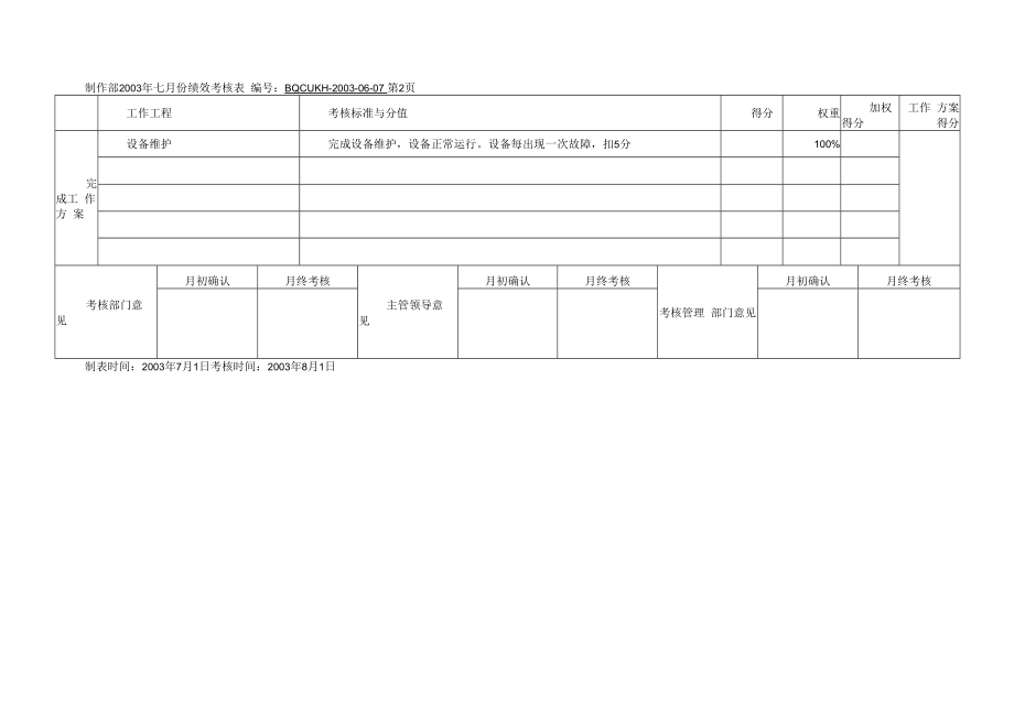 制作部月度考核表 .docx_第2页