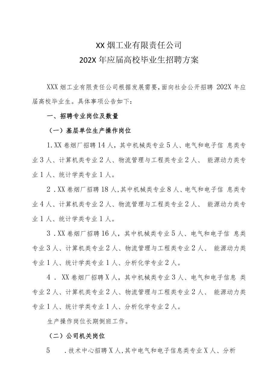 XX烟工业有限责任公司202X年应届高校毕业生招聘方案.docx_第1页