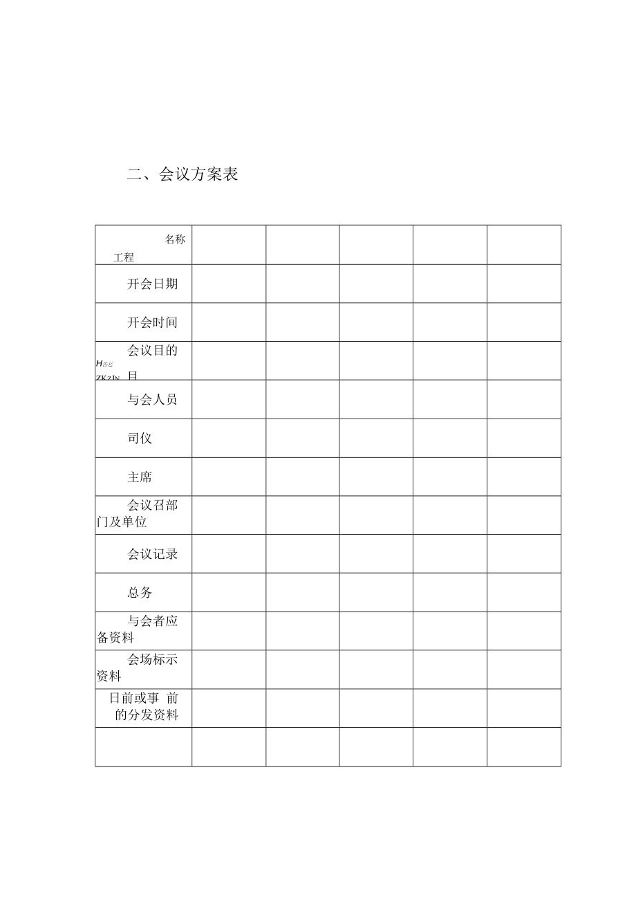 公司总务管理办法及制度二、会议计划表.docx_第1页