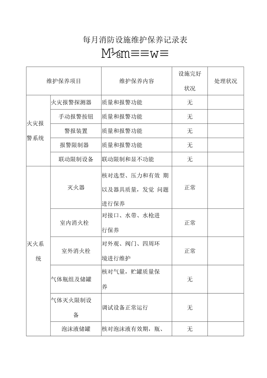 消防设施维护保养记录表.docx_第1页