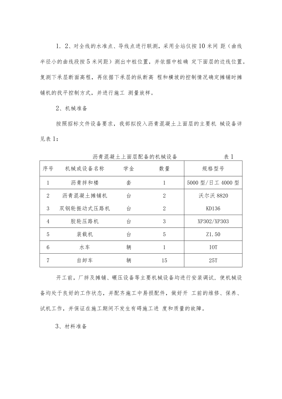 AC-13密级配沥青混凝土上面层施工技术方案.docx_第3页