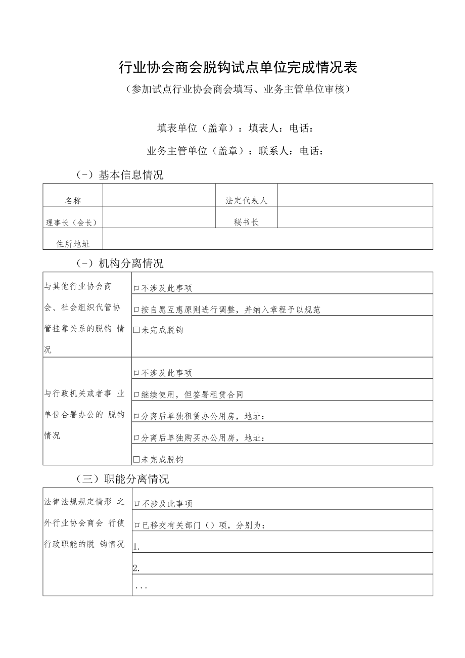 行业协会商会脱钩试点单位完成情况表.docx_第1页