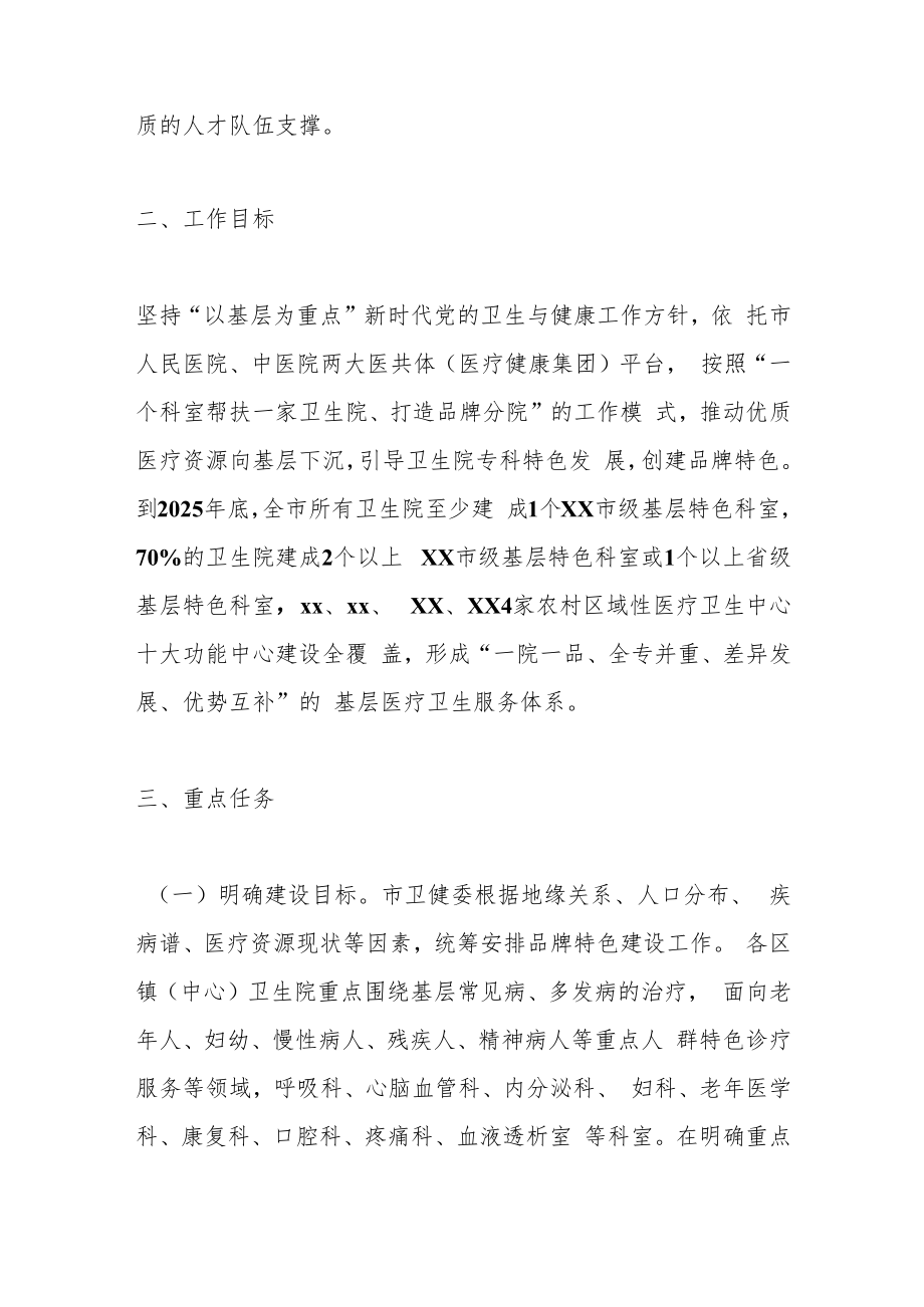 XX市区镇（中心）卫生院“一院一品”建设实施方案.docx_第2页