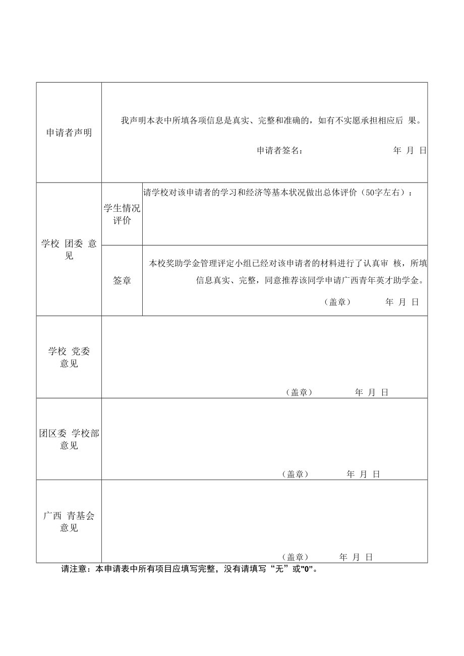 “广西青年英才助学金”申请表.docx_第2页