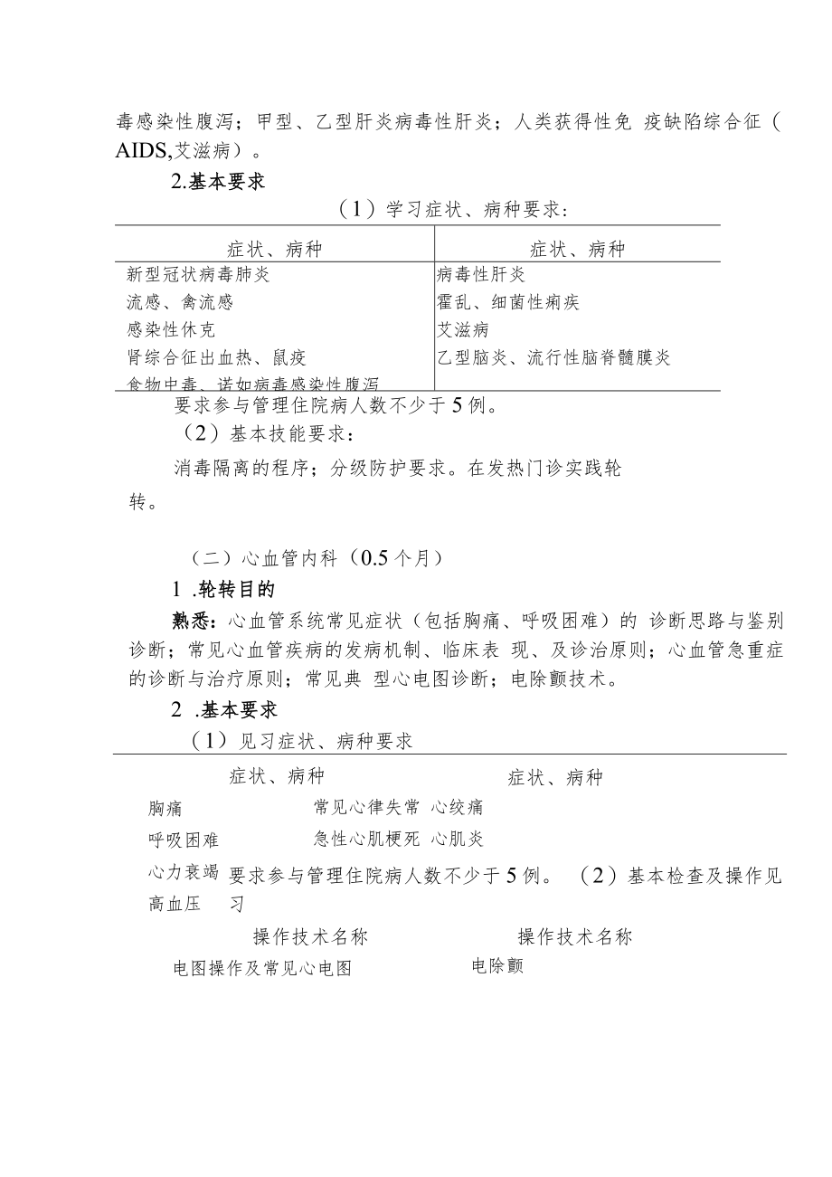 公卫医师医防融合培训细则.docx_第2页