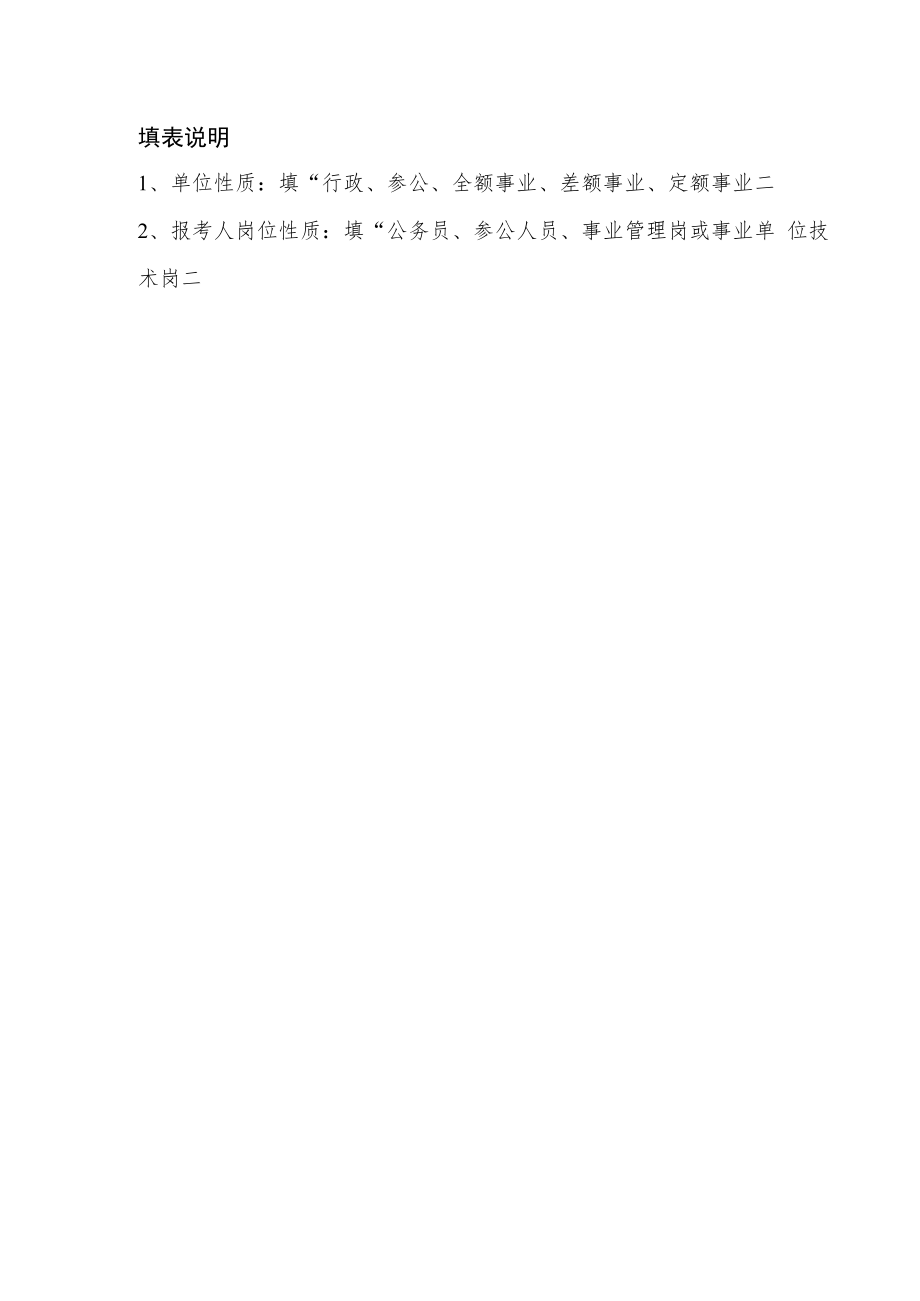 XX局202X年公开考聘工作人员报名表.docx_第2页