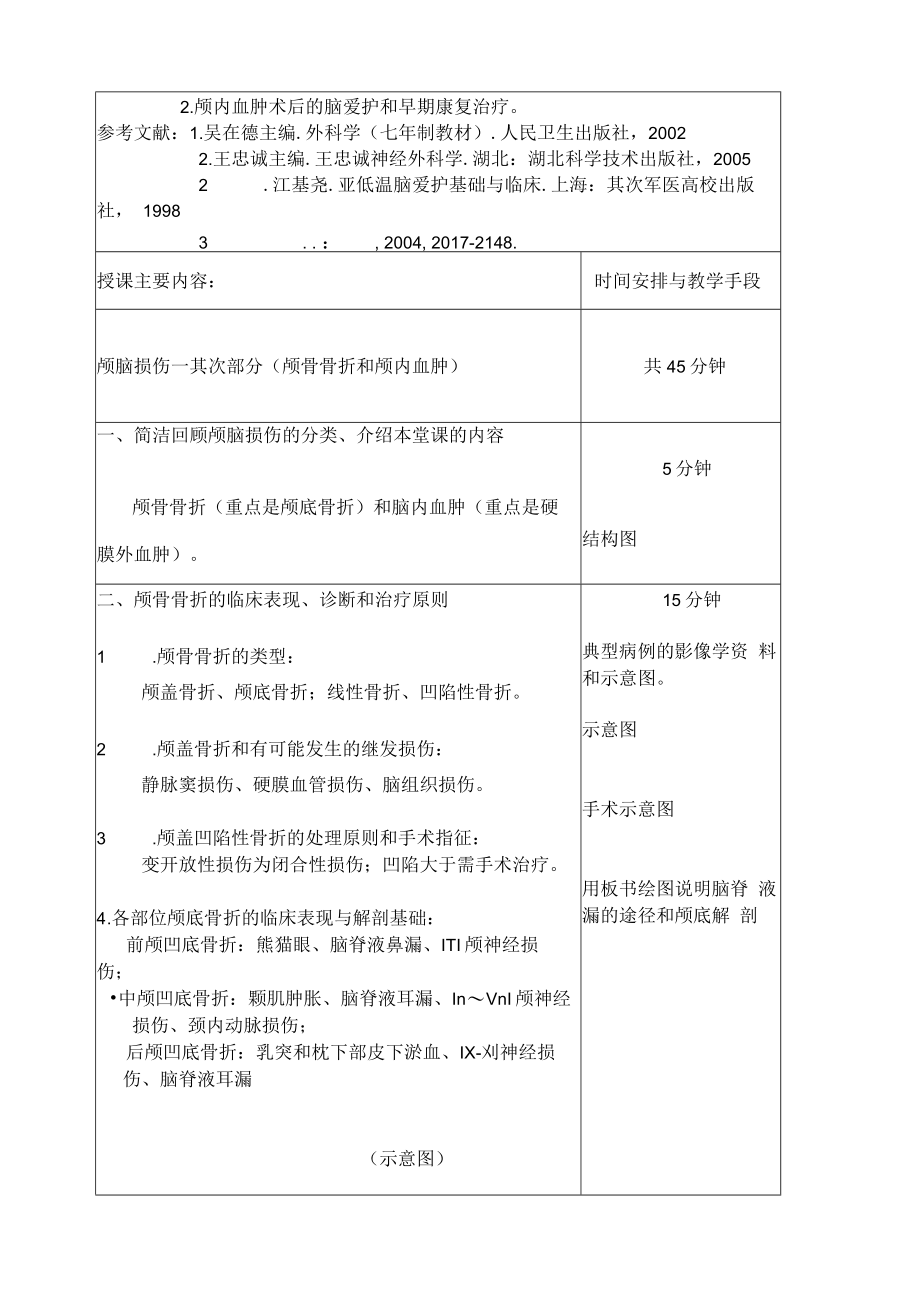 首都医科大学临床教学理论授课教案样板.docx_第2页