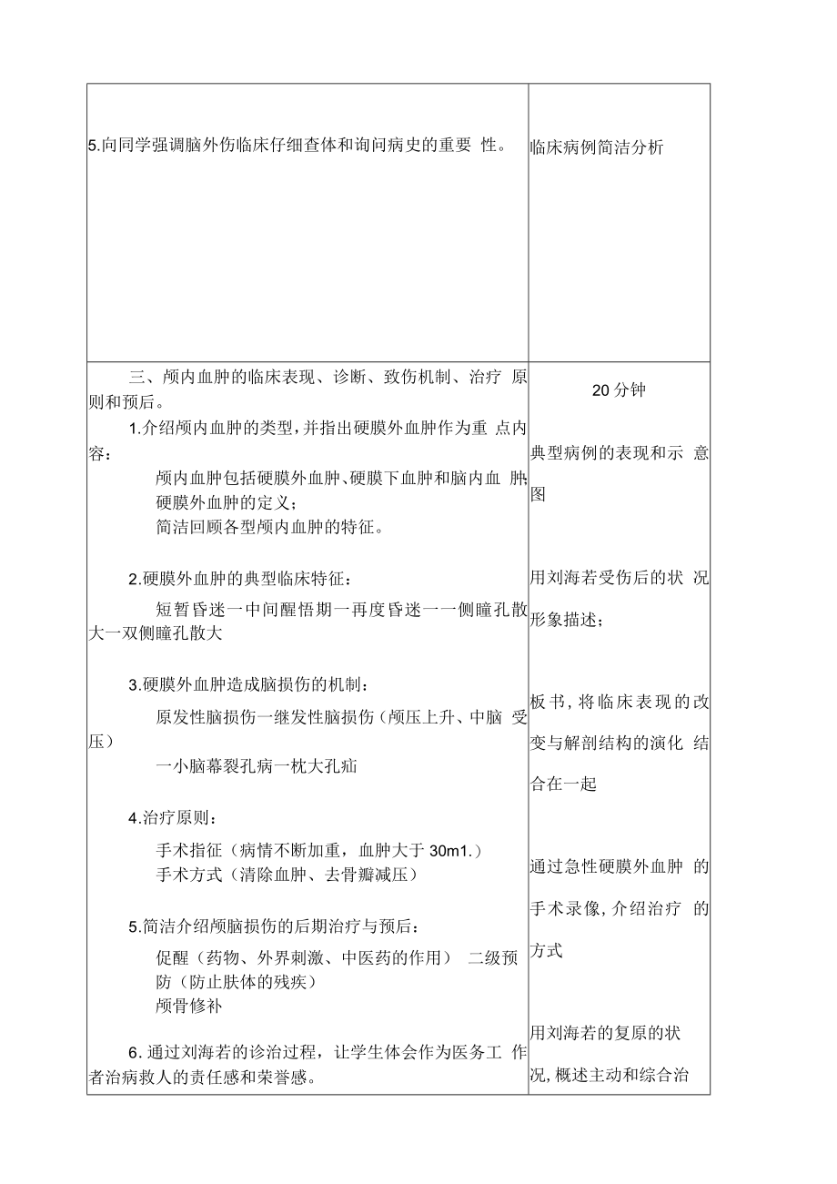 首都医科大学临床教学理论授课教案样板.docx_第3页