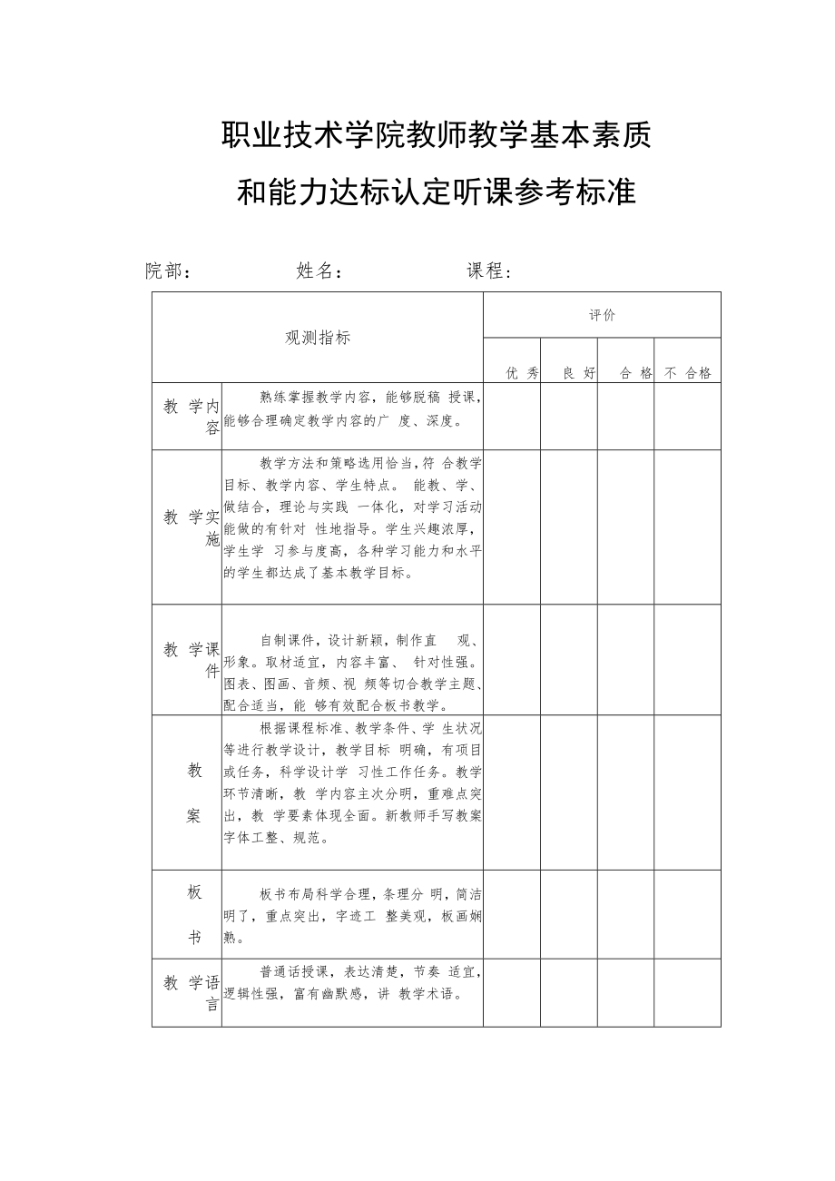 职业技术学院教师教学基本素质和能力达标认定听课参考标准.docx_第1页