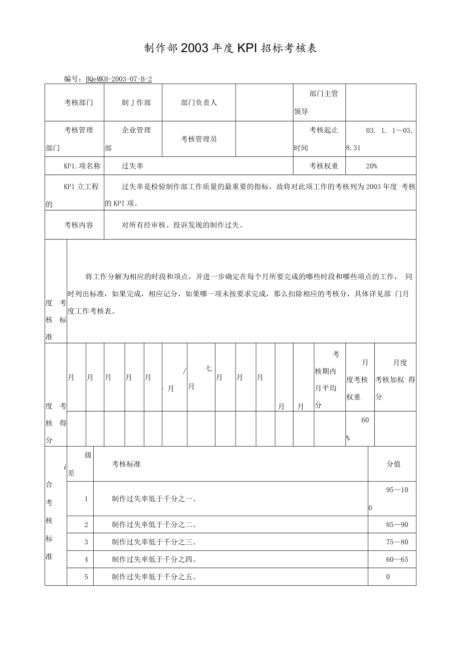 制作部KPI——指标考核表.docx_第1页