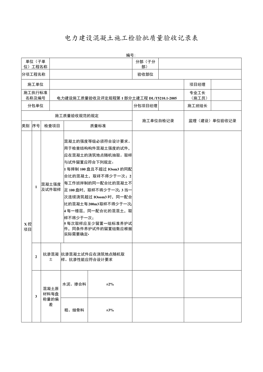 电力建设混凝土施工检验批质量验收记录表.docx_第1页