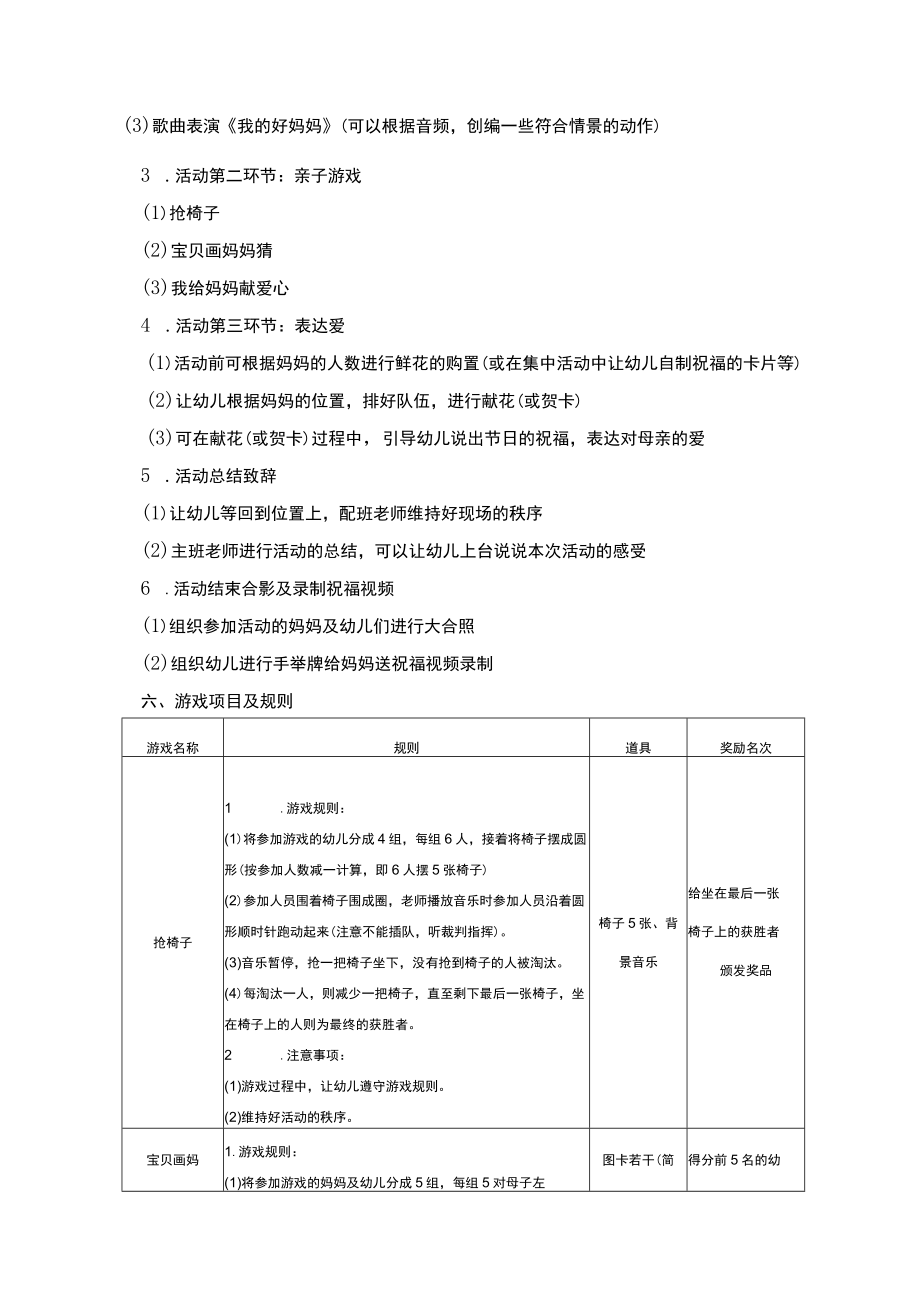 浓情五月天母亲节活动方案.docx_第2页