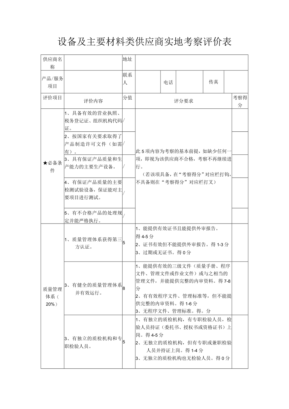 设备及主要材料类供应商实地考察评价表.docx_第1页