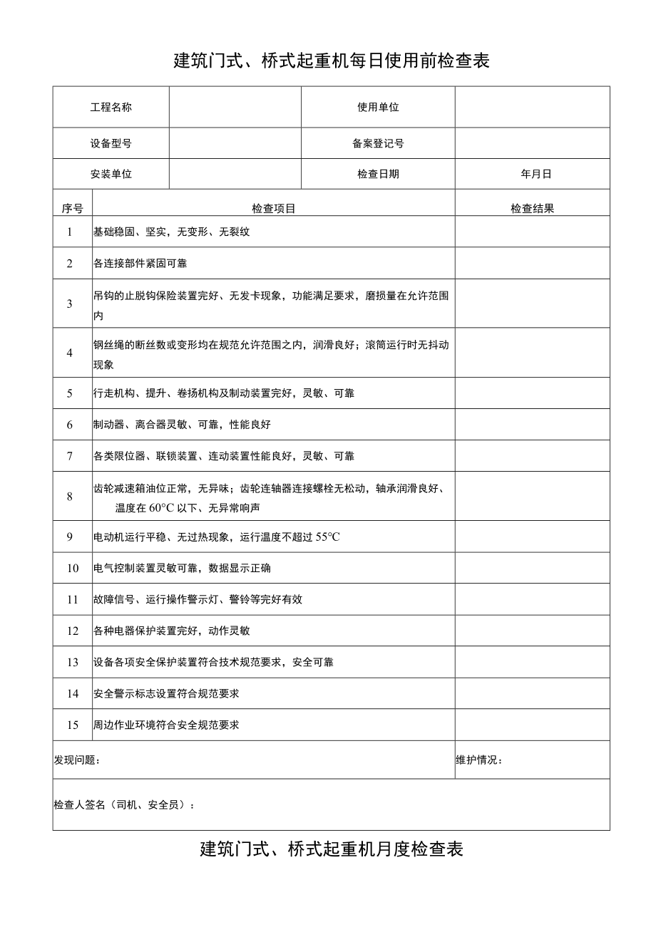 建筑门式桥式起重机每日使用前每月检查表.docx_第1页