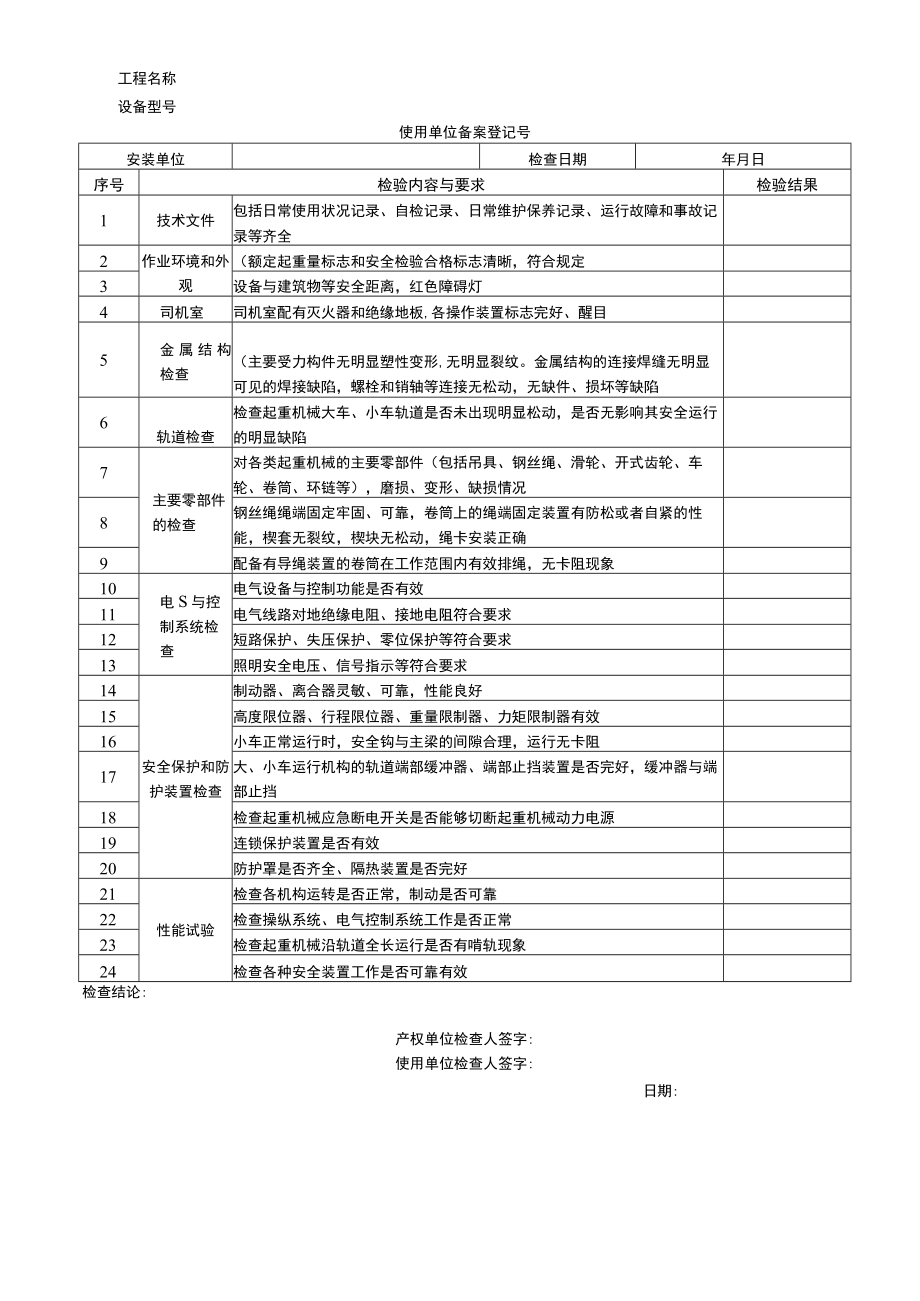 建筑门式桥式起重机每日使用前每月检查表.docx_第2页