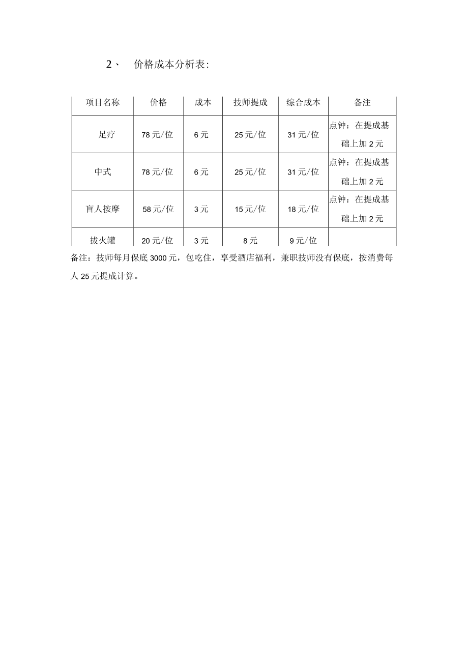 酒店成立足疗项目定位及定价.docx_第2页