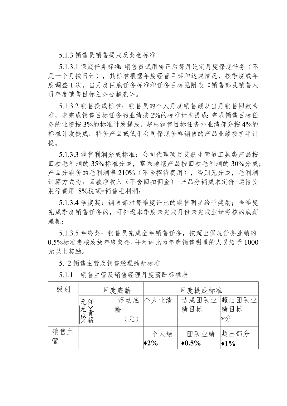 制度范文--销售人员薪酬管理制度.docx_第3页