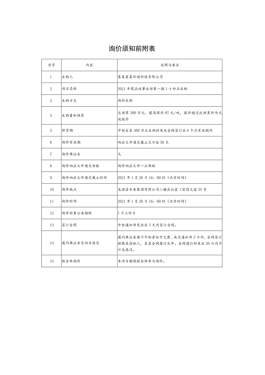 碎石采购询价比价文件.docx_第2页