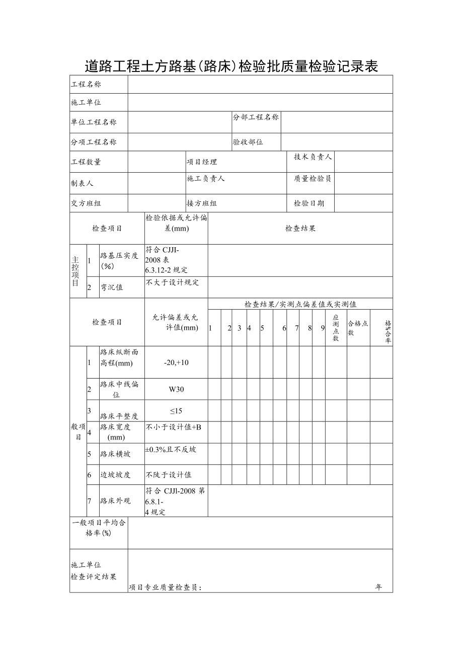 道路工程土方路基（路床）检验批质量检验记录表.docx_第1页