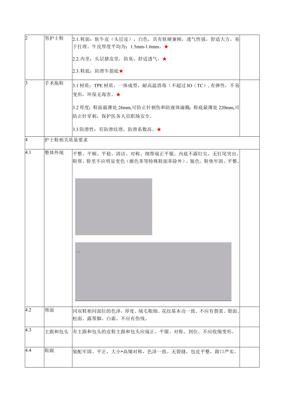 第三章项目需求和质量标准.docx_第2页