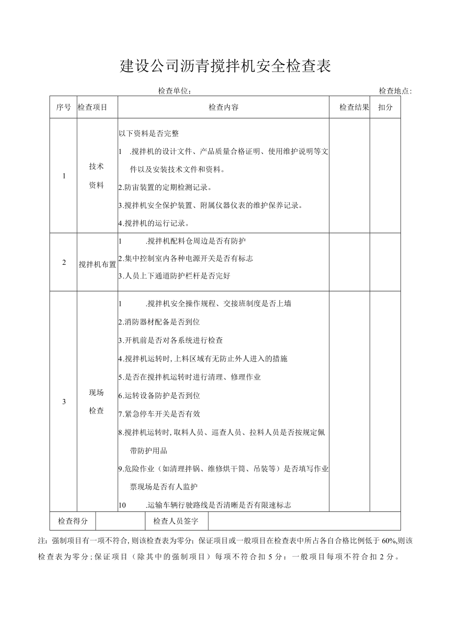 建设公司沥青搅拌机安全检查表.docx_第1页