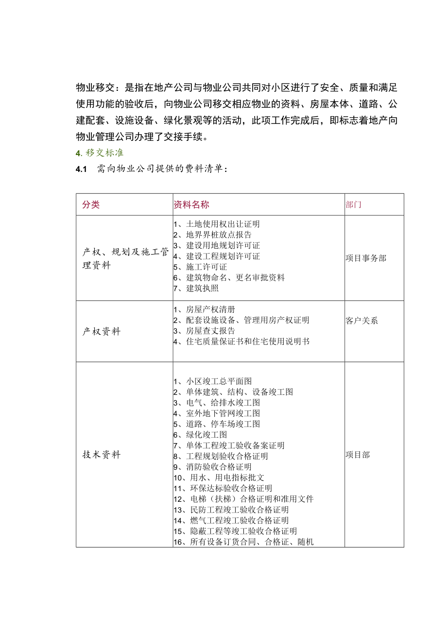 物业管理--物业移交标准（新项目需向物业提供的资料清单）.docx_第2页