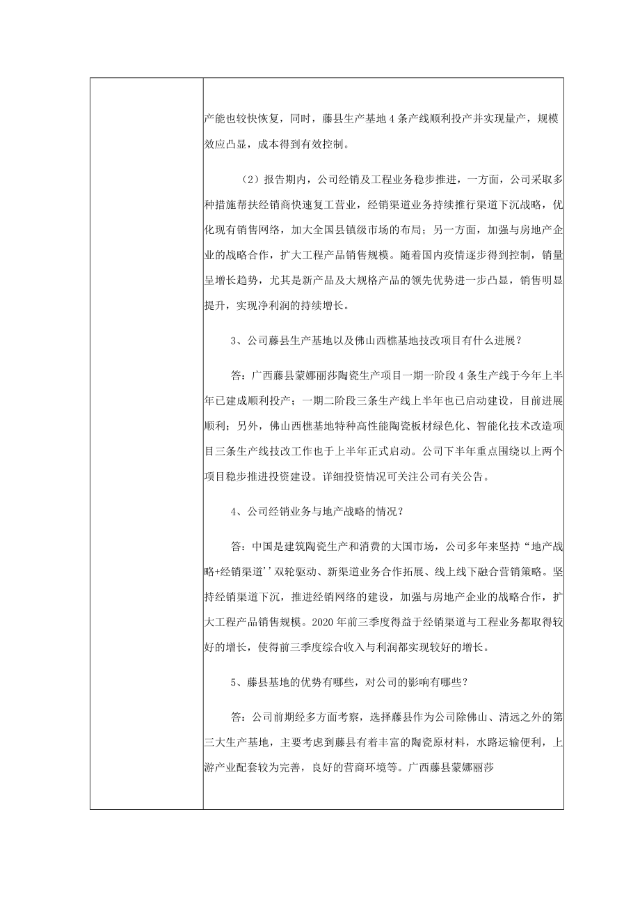 蒙娜丽莎集团股份有限公司投资者关系活动记录表.docx_第2页
