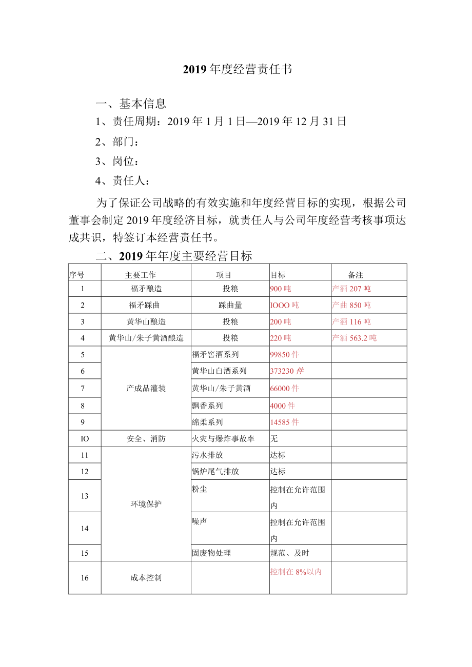 2019年酿酒公司总经理经营责任书.docx_第1页