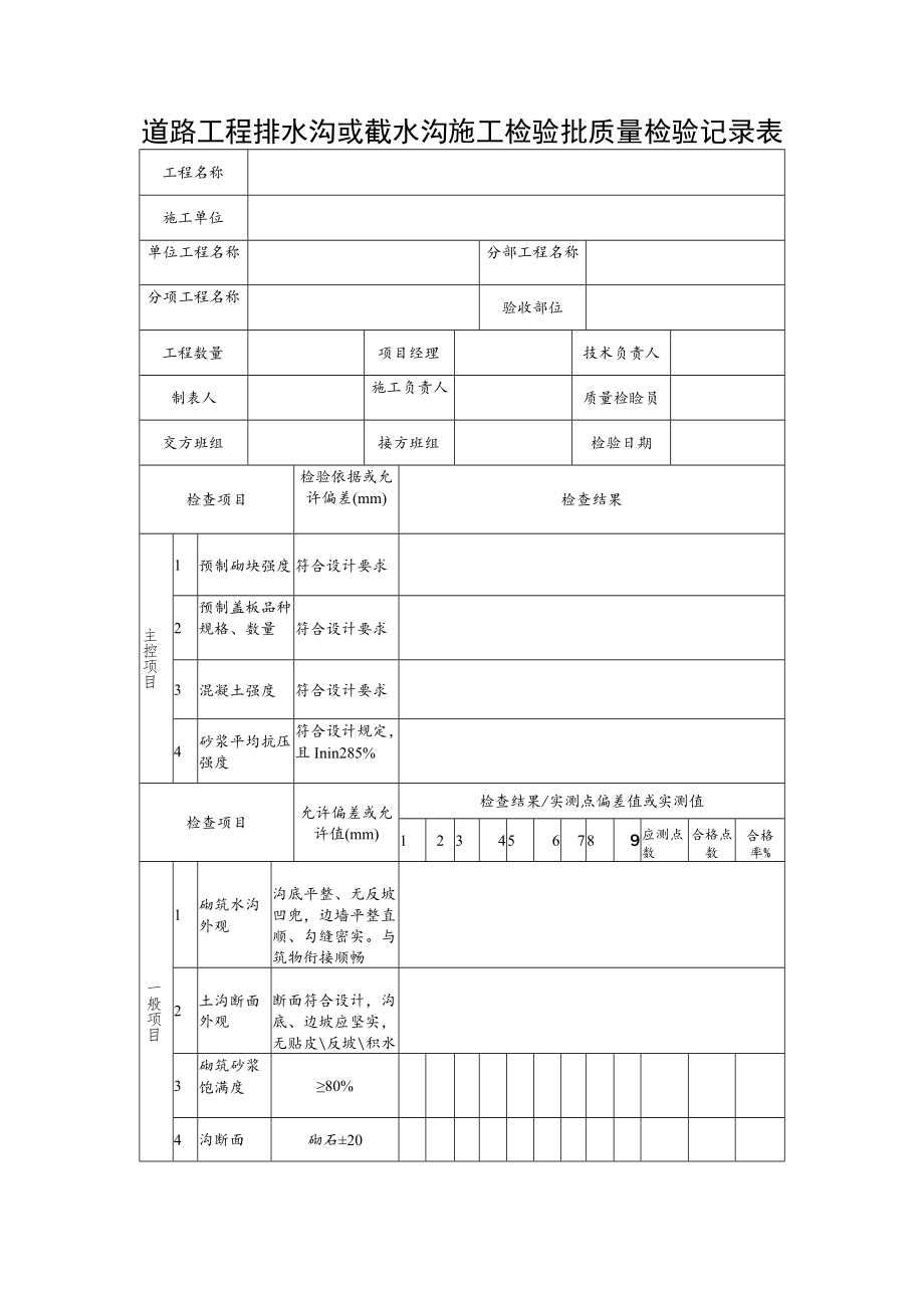 道路工程排水沟或截水沟施工检验批质量检验记录表.docx_第1页