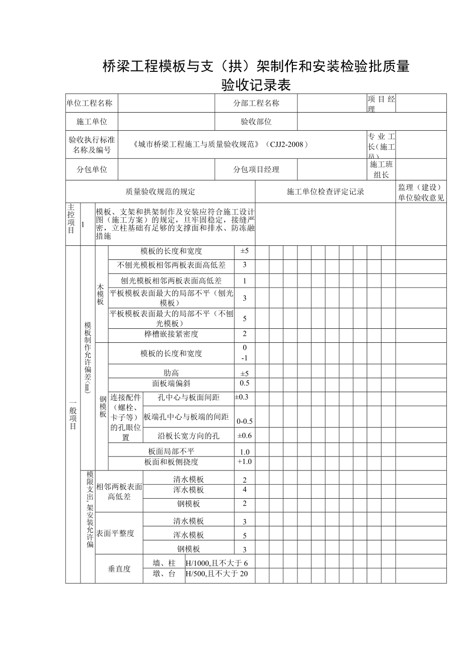 桥梁工程模板与支（拱）架制作和安装检验批质量验收记录表.docx_第1页