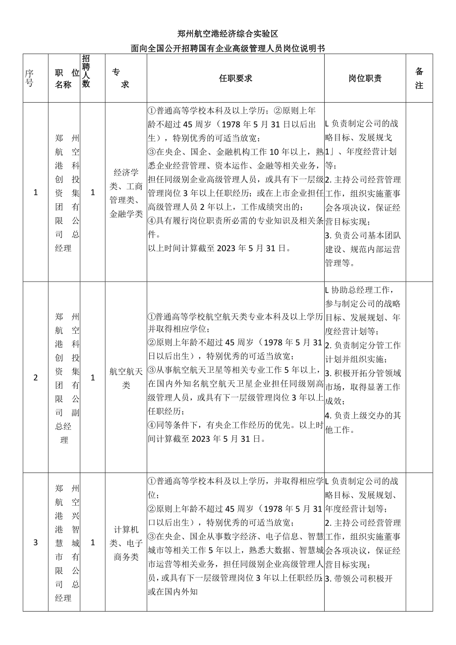 郑州航空港经济综合实验区.docx_第1页