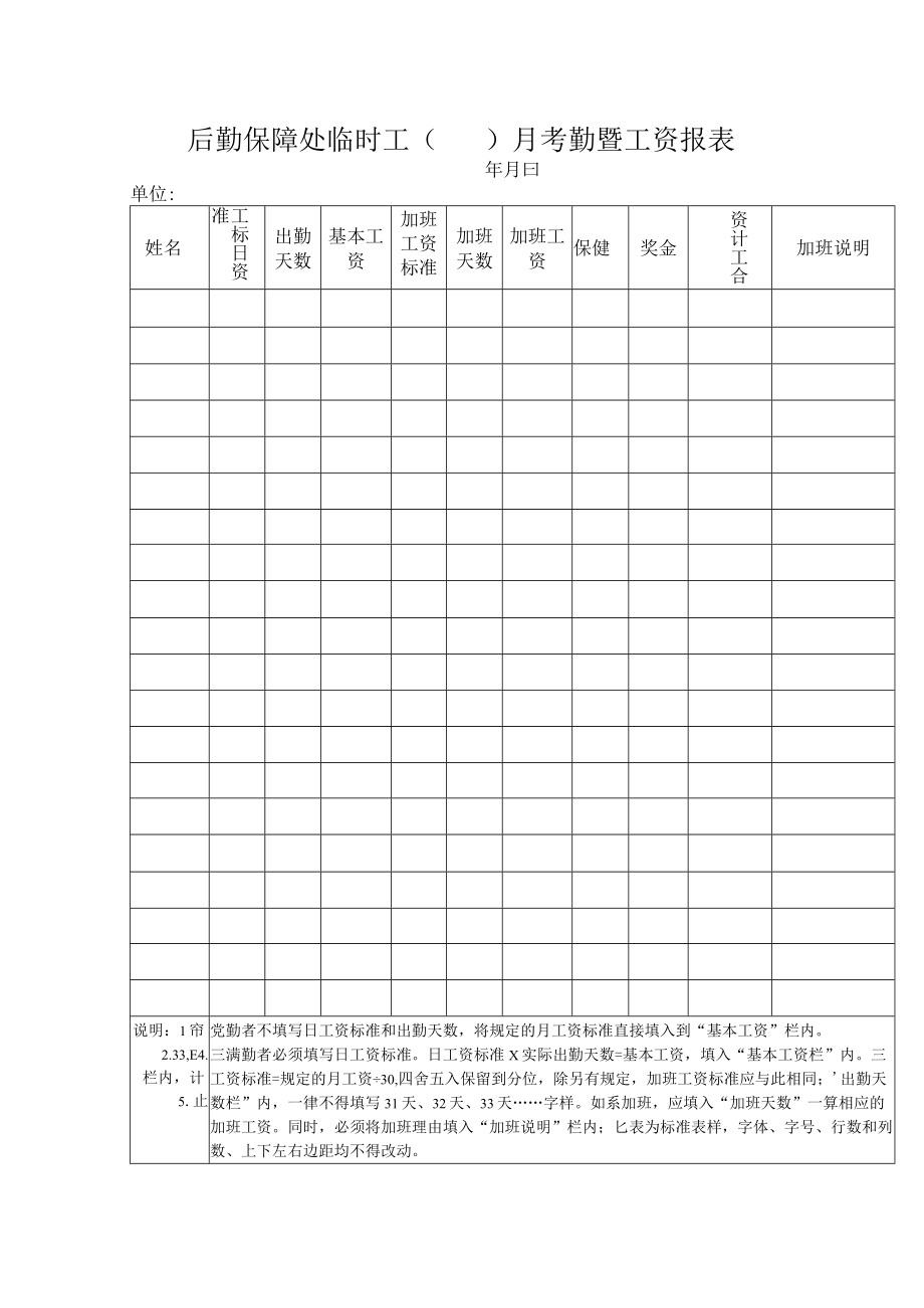 后勤保障处临时工考勤暨工资报表.docx_第1页