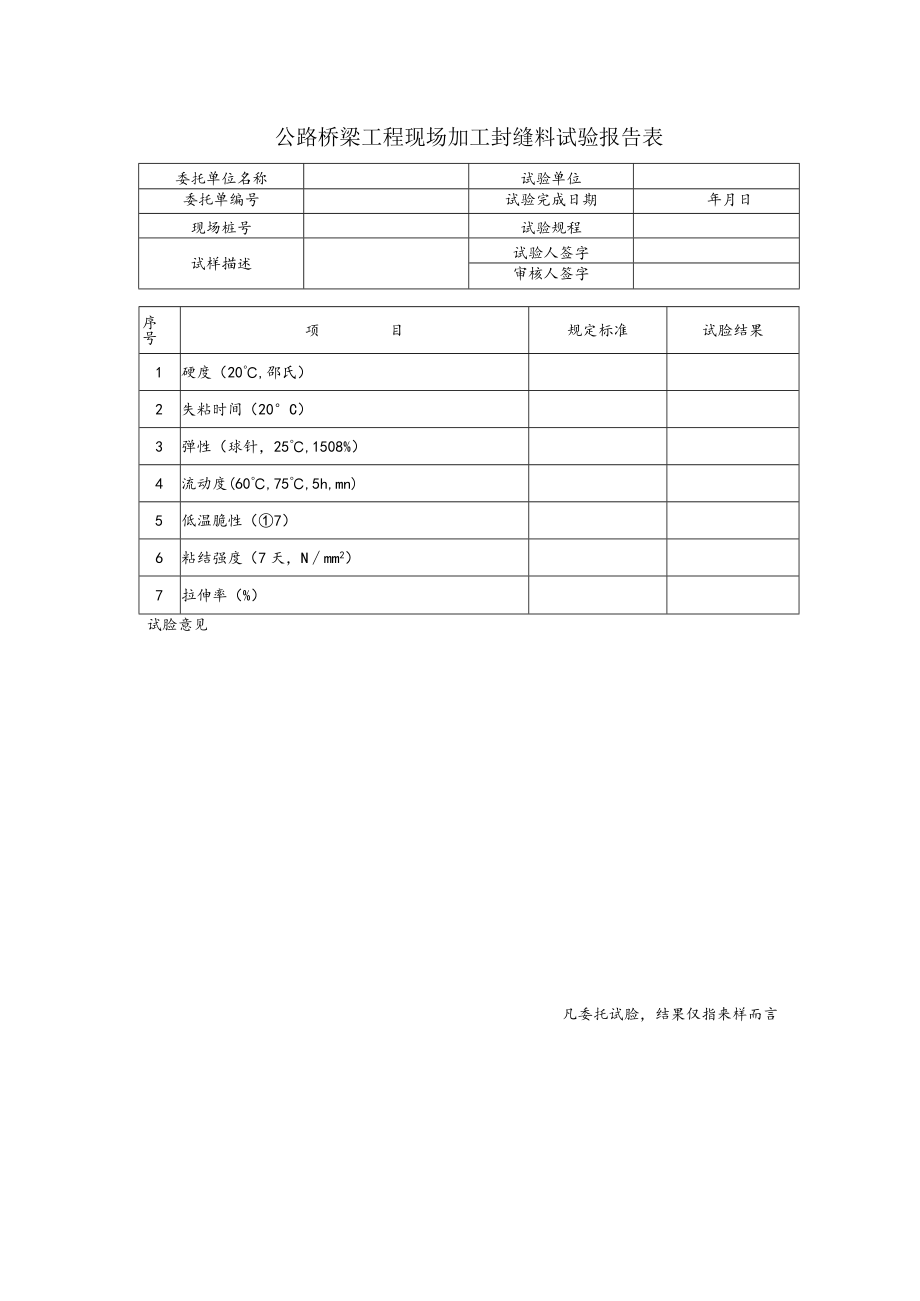 公路桥梁工程现场加工封缝料试验报告表.docx_第1页