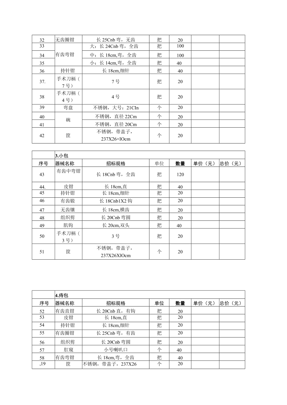 麻醉手术器械配置要求.docx_第2页