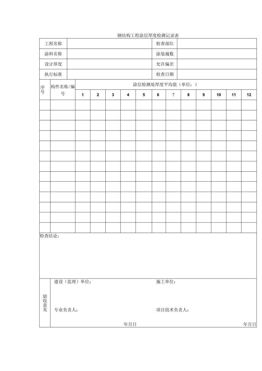 钢结构工程涂层厚度检测记录表.docx_第1页