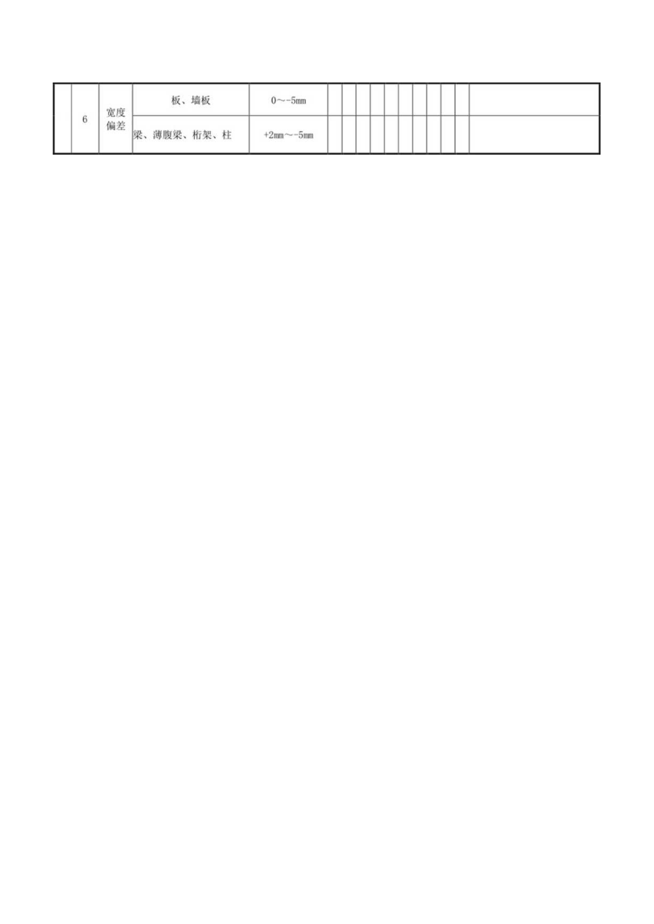 电力建设预制构件模板安装工程检验批质量验收记录表.docx_第2页