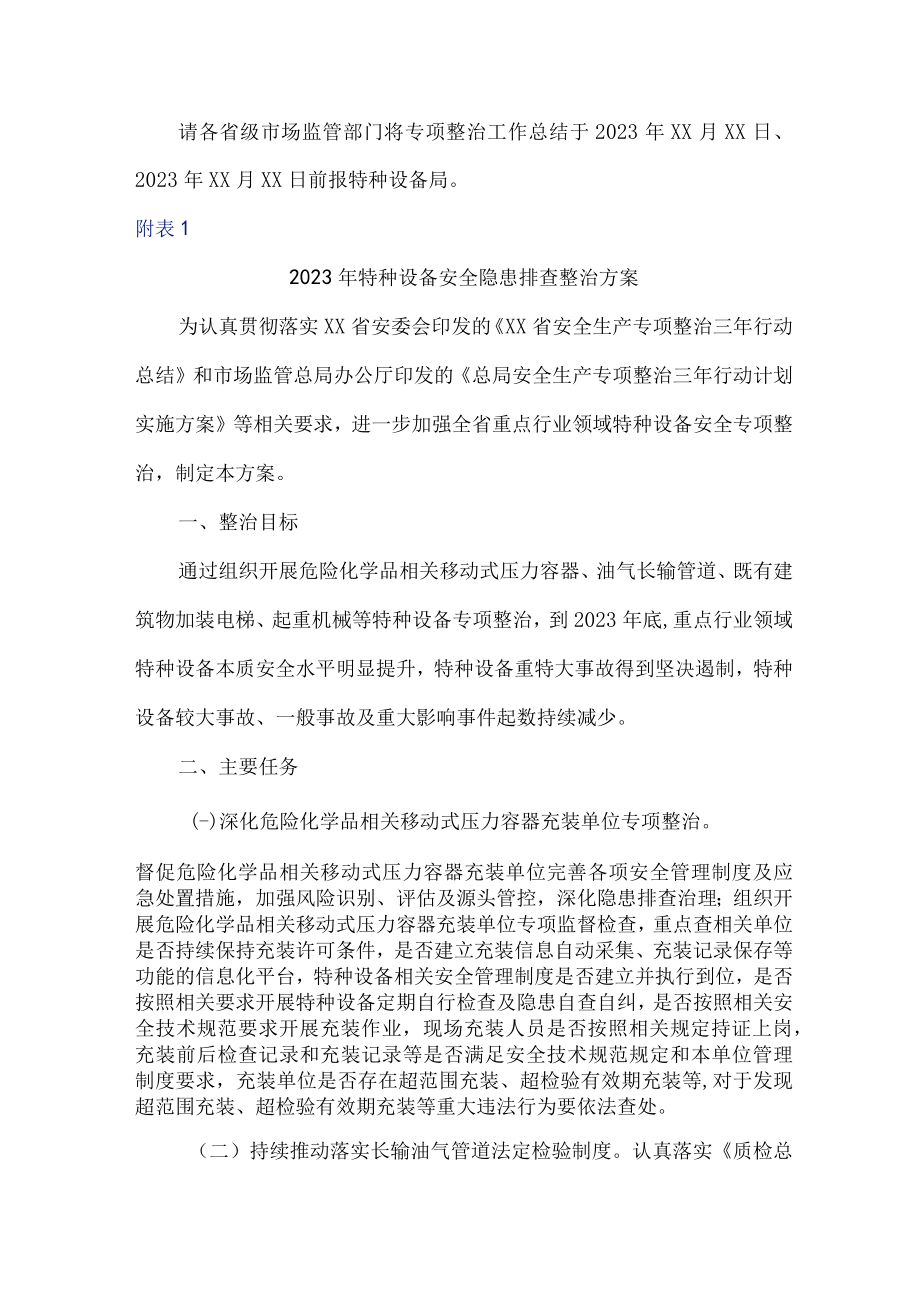 旅游景区2023年特种设备安全隐患排查整治专项方案 （合计3份）.docx_第3页