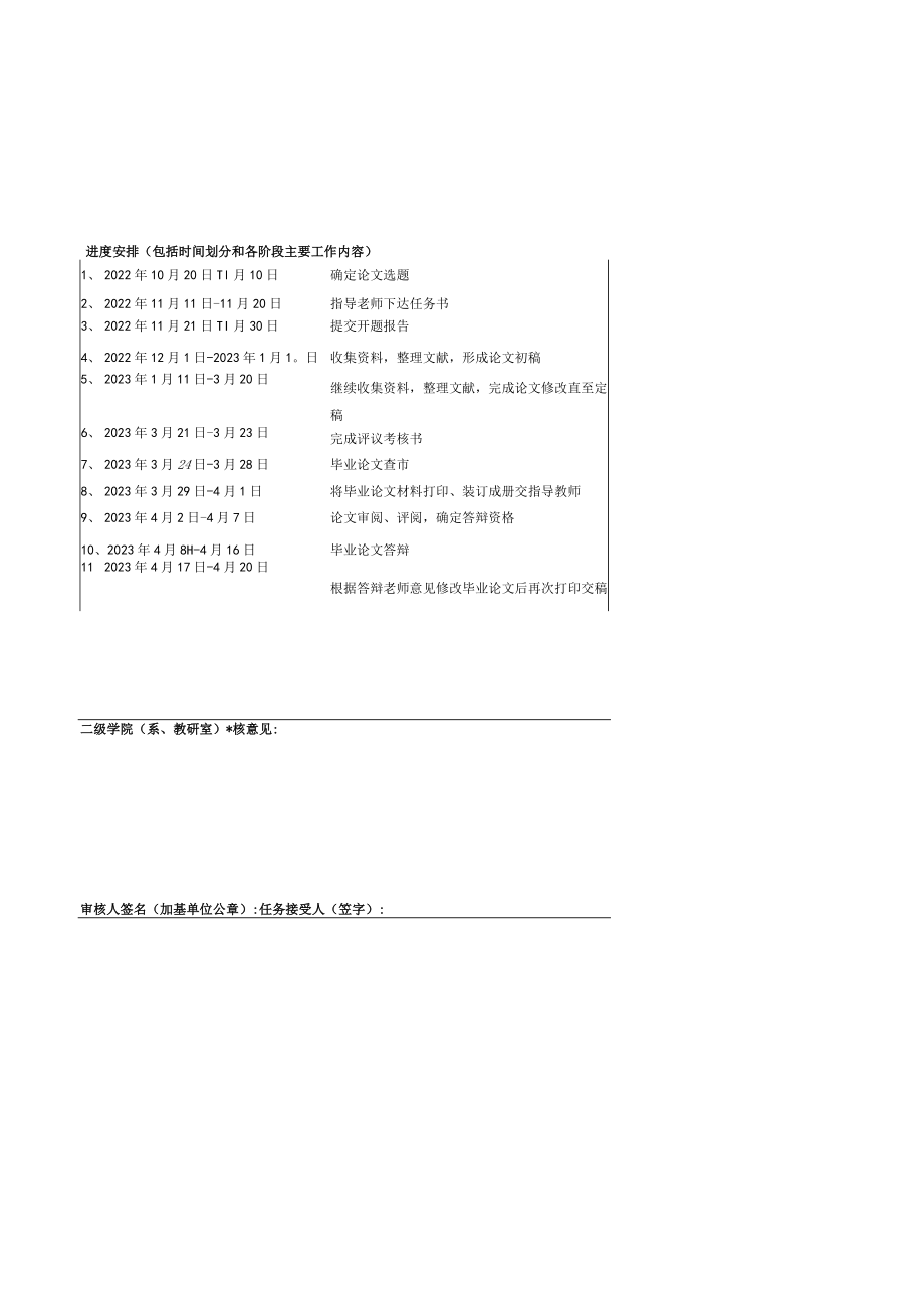 韶关学院毕业论文设计任务书.docx_第2页