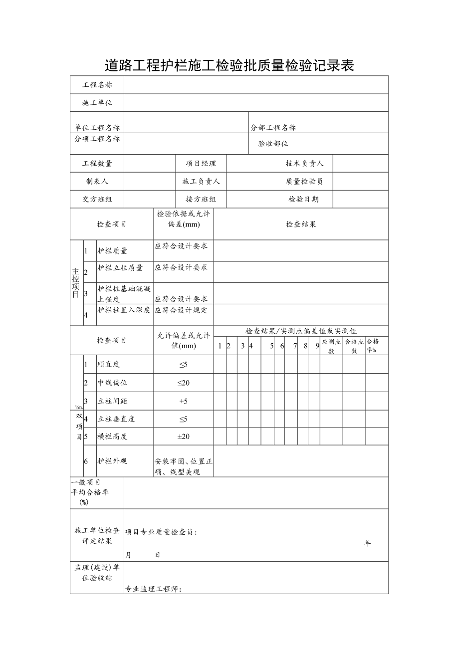 道路工程护栏施工检验批质量检验记录表.docx_第1页