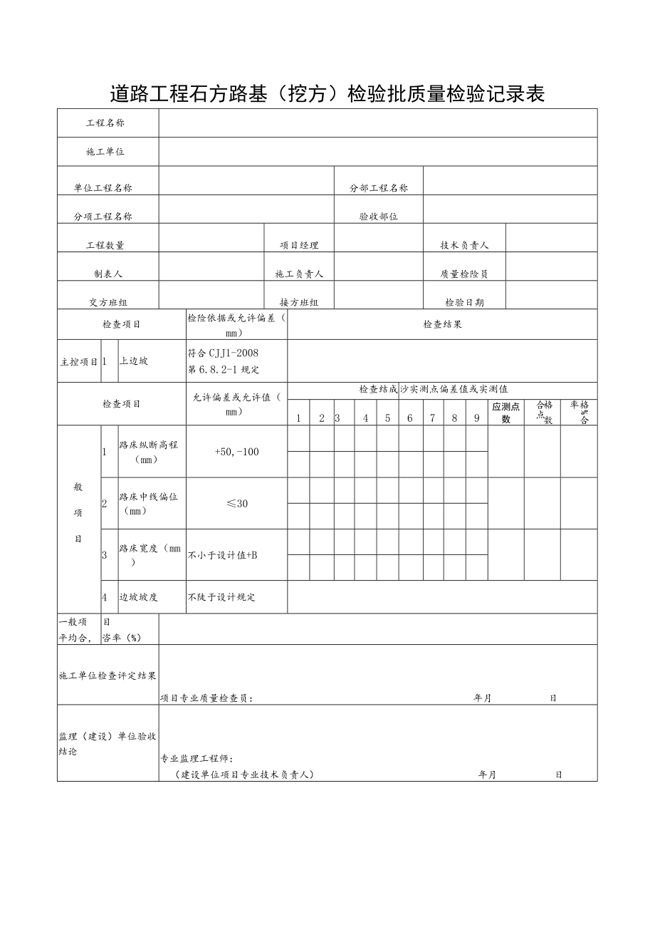 道路工程石方路基（挖方）检验批质量检验记录表.docx_第1页