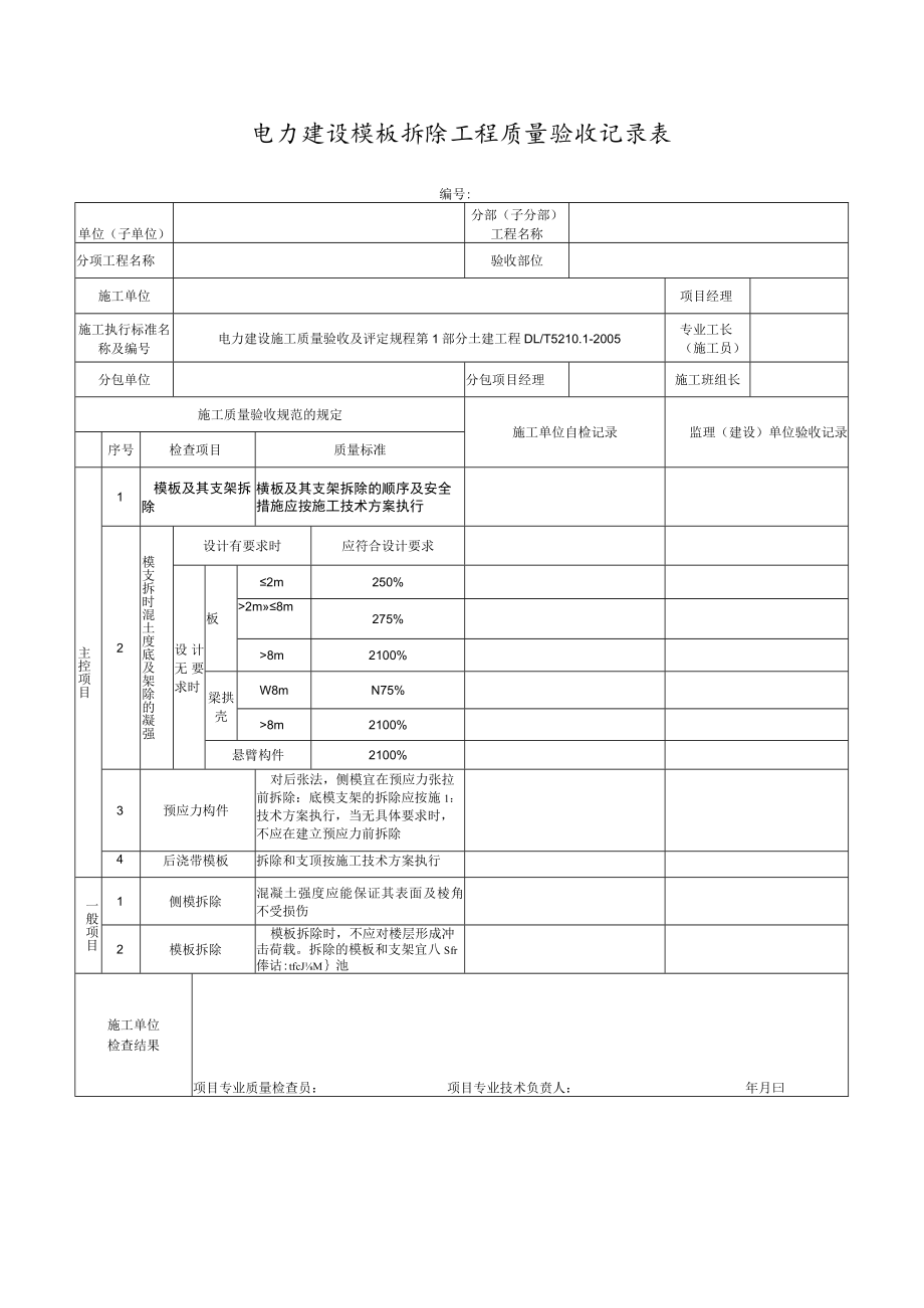 电力建设模板拆除工程质量验收记录表.docx_第1页